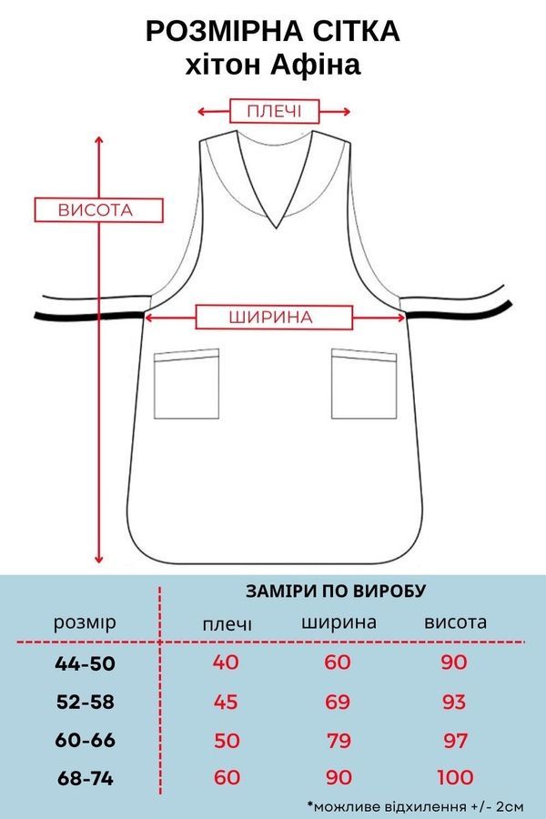 Фартух зі спинкою для продавця із щільної тканини Афіна №2 р.44-50 саржа темно-сірий/бірюзовий (13496332706.310)