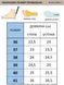 Сабо медицинские кожаные женские Tellus Рая 74-08/05 белый - гелеввый супинатор 37р. (36-41) - 470.517
