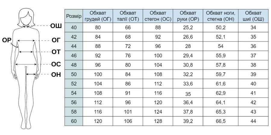 Кітель шеф кухаря жіночий Мілана рукав короткий розмір 40 (40-56) котон бордовий/білий - Форма кухаря
